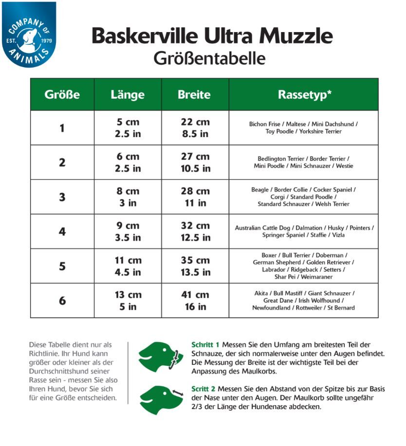 Mugford-Baskerville-Ultramuzzle-Maulkorb-Maulkorb-fuer-Hunde-RM-MBU01