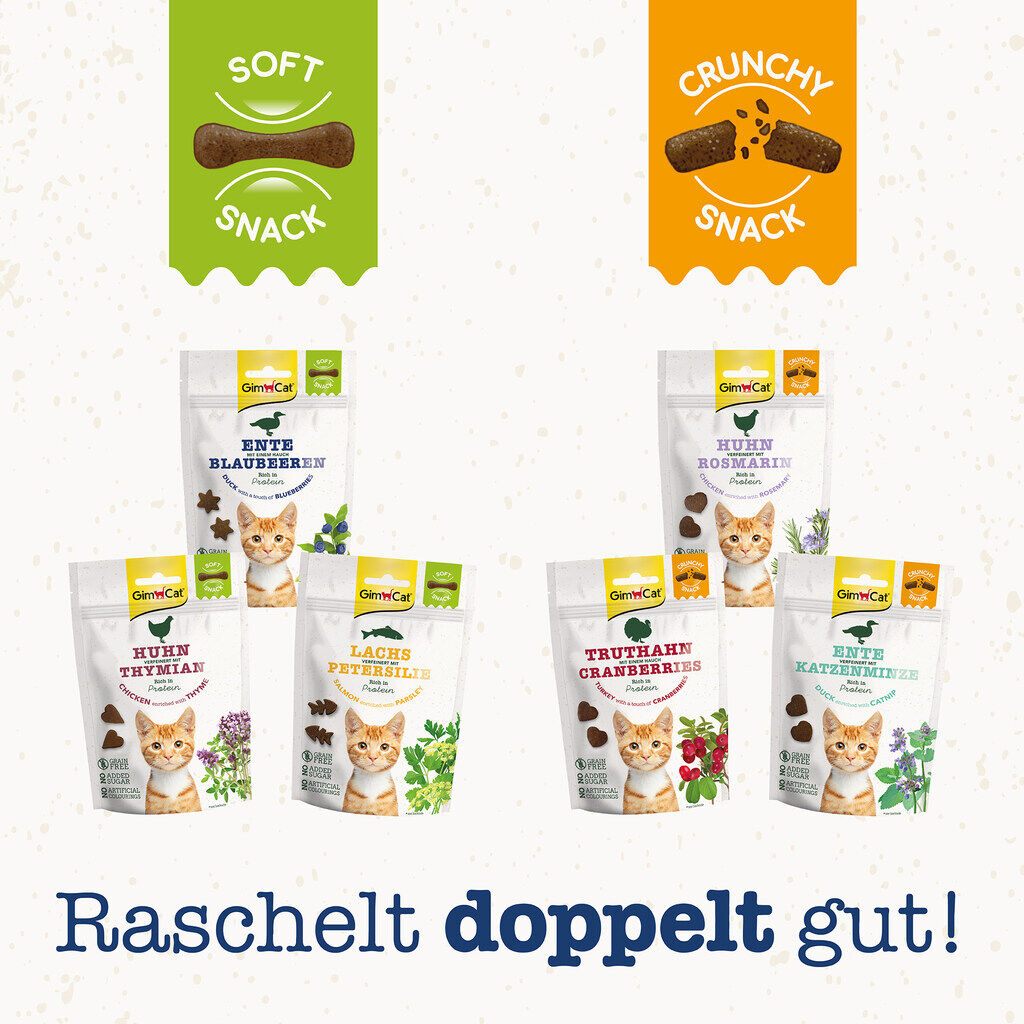 Gimpet-GimCat-Soft-Snacks-Ente-Blaubeere-zuckerfreier-Katzensnack-34-420707 Gimpet-GimCat-Soft-Snacks-Ente-Blaubeere-zuckerfreier-Katzensnack-34-420707